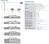 KORADO RADIK radiátor 22 5140 PLAN VKM8 22050140-S0P0010
